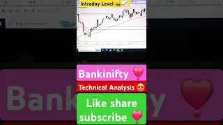Bannifty Setup Technical Analysis Shorts  📈🤑🔥| #intraday #trading #shortsfeed