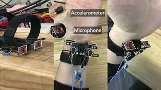 UIST 2020 - Acustico: Surface Tap Detection and Localization using Wrist-based Acoustic TDOA Sensing