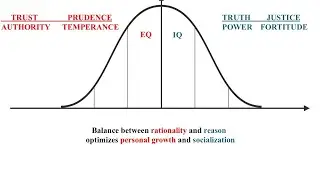 Understanding Natural Law, Part 1