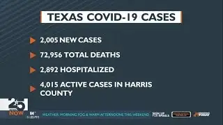 State covid-19 cases, concerns are still over delta variant
