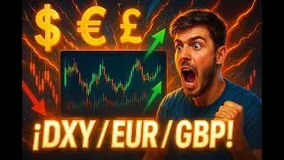 &iquest;Que esperar de DXY , EUR y GBP ?