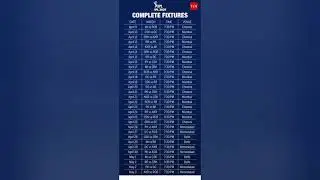 Happy news 😃 ipl 2021 phase 2 schedule