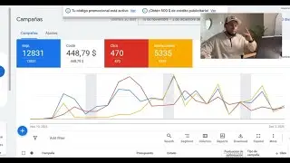 Cómo usamos IA + Ads para generar 470 visitas y 15 clientes High-Ticket| Caso real de automatización