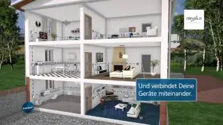 devolo dLAN&reg; 500 duo+ (Deutsch)