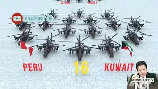 Attack Helicopter Fleet Strength by Countries 2021#attack_on_titan #attackhelicopter #fleetstrenght
