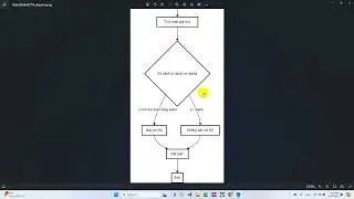 Sử dụng ChartGPT vẽ sơ đồ (Diagram) tự động