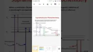 Supramolecular photochemistry and devices