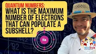 What is the Maximum Number of Electrons that can Populate a Subshell?