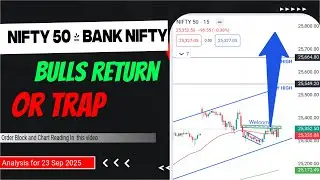 Bulls or Bear Market Nifty 50 & Bank Nifty Analysis for 22 Sep 2021 #sensex #candlestickpatterns
