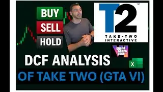 Buy, Sell, Hold - Take Two Interactive Software (GTA VI)