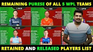 WPL 2025 : All 5 teams Remaining purse, Retained and Released players list ahead of Mini auction