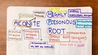 Aconite poisioning mnemonic forensic medicine toxicology | mbbs