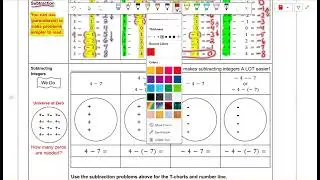 U5 4 Subtracting Positives and Negatives
