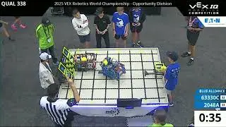 Vex Robotics Worlds 56 Points Qual Q 338