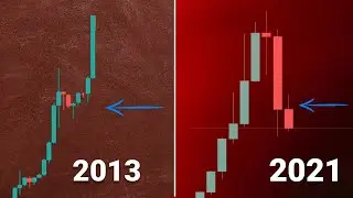 Цикл биткоина в 2021 году всё ещё похож на цикл 2013 года? | Обновлённый анализ коррекции в середине цикла