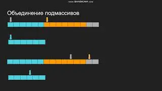 TimSort