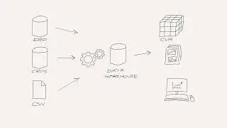 Why Data Warehousing?