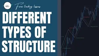 Different Types of Structure | Which One Should You Use? - JeaFx