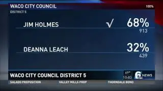 Waco City Council District 5