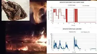 Smoke Control in a Wood Stove