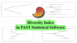 How to calculate a Diversity Index in PAST Statistical Software
