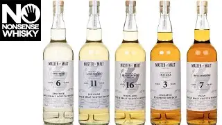 Master of Malt Indie Roundup