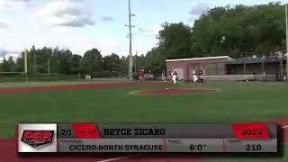 PBR NORTHEAST FUTURE GAMES - SKILLS SHOWCASE - SESSION #1