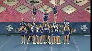 Middlesex High School - Cheerleading 2006