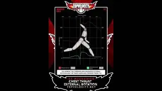 Chest Thrust External Rotation - 3X Pitching Mechanics