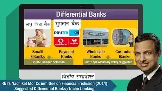 BES161/P10: Differential Banks- Small Finance Banks, Payment Banks & Others