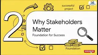 2.3. Identifying Stakeholders for Requirements Gathering | How to Identify and Manage Stakeholders