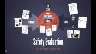 Suicide Risk Assessment
