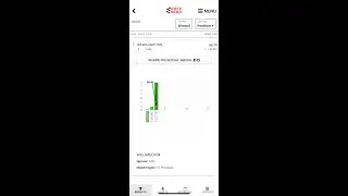 949racing - 2015 FRS at Streets of Willow CW, 1:25.96 lap, 86 Cup R2 20201