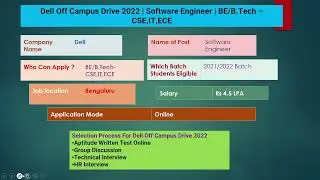 Dell Off Campus Drive 2022 | Software Engineer | BE/B.Tech &ndash; CSE,IT,ECE