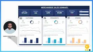 Interactive Merchandise Sales Report with Power BI  Field Parameters - Part Two