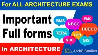 Important Abbreviations/Full forms for Architecture Entrance Examinations | NATA | JEE Mains Paper
