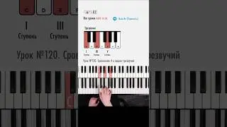 Сравнение 4-х видов трезвучий #теориямузыки #урокифортепиано #pianolessons