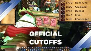 Blizzard Official Arena Cutoffs | WoW TBC PvP Arena Season 1