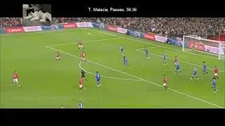 Tyrell Malacia |  Manchester United vs Everton 2023-01-06 Match Highlight | Every Touch