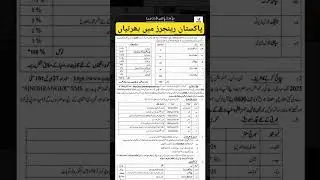 pak rangers jobs 2025 🪖 #shorts #ranger #jobs #youtubeshorts