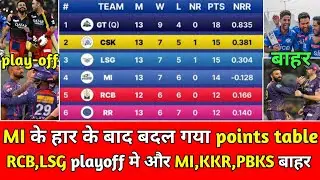 MI के हार के बाद बदल गया Points table RCB,LSG Playoff मे और MI,KKR,PBKS बाहर |  #qualifications