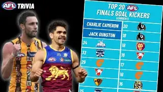 Which Current Players Have Kicked the Most FINALS Goals? (AFL Trivia)