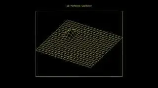 2D Harmonic Oscillator , Animation