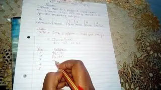 Net Present Value Method