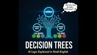 Decision Tree Algorithm 🌳 | Machine Learning Made Easy (Hindi)