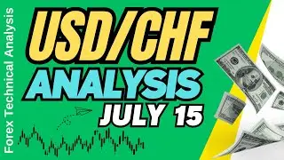 USD CHF Daily Analysis for July 15, 2024 by Nina Fx