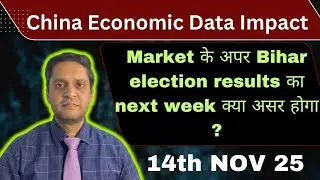 Bihar results declare impact on market|Bihar election latest news|China economic data|Global markets
