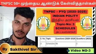 TNPSC Polity PYQs (2020&ndash;2025) | Topic-3: Schedules | Tamil & English