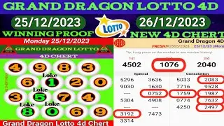 26/12/2023 GRAND DRAGON LOTTO 4D CHERT AND 2D NUMBER | WATCH 25/12/2023 WINNING PROF | 4d Chert Neva