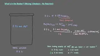 What's in the Beaker? (Mixing 2 Beakers - No Reaction)
